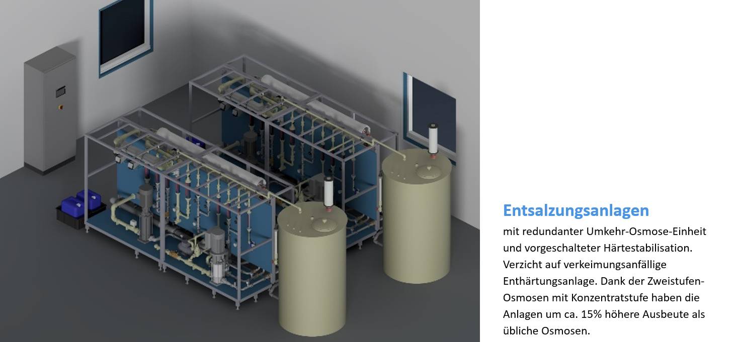 Entsalzungsanlagen wie diese hier sind auf 100%ige Redundanz der Technik ausgelegt. So ist die sichere Versorgung der Verbraucher zu jedem Zeitpunkt gewährleistet. Von Siemens stammt die gemeinsame SPS Steuerung (mit S7-1500) als neuester Stand der Technik. Die SPS ist via BAC Net mit der GLT gekoppelt.